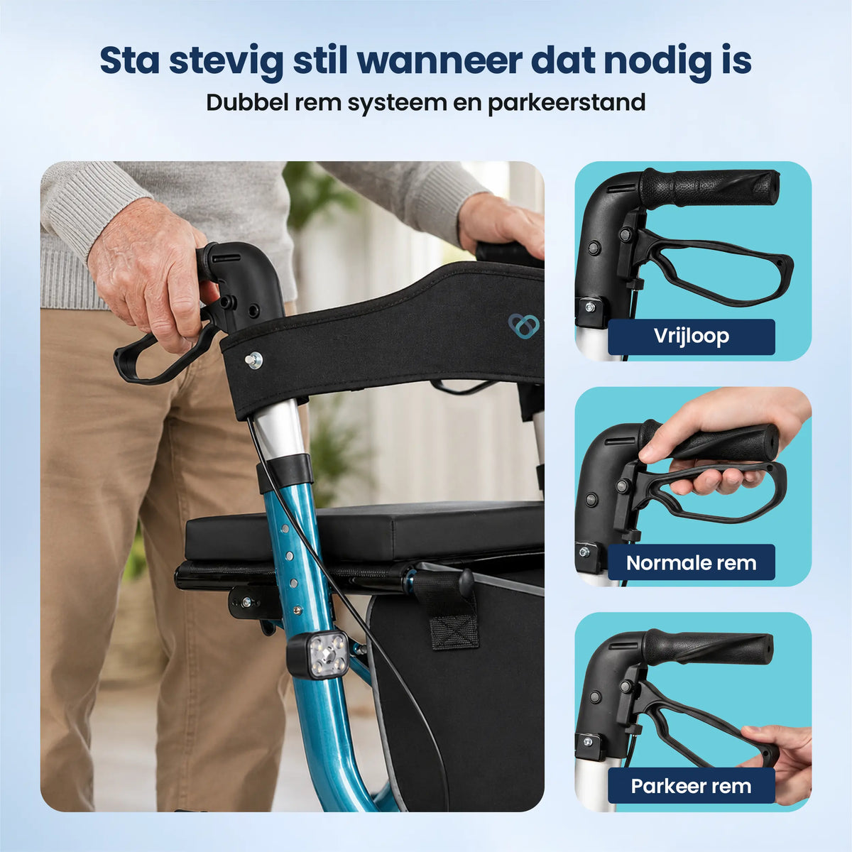 Lichtgewicht rollator opvouwbaar blauw