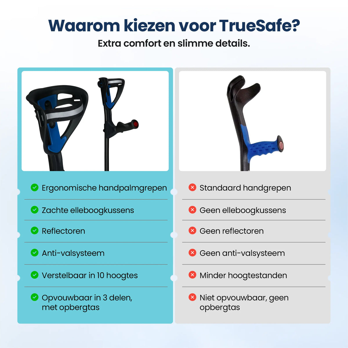 Opvouwbare loopkrukken