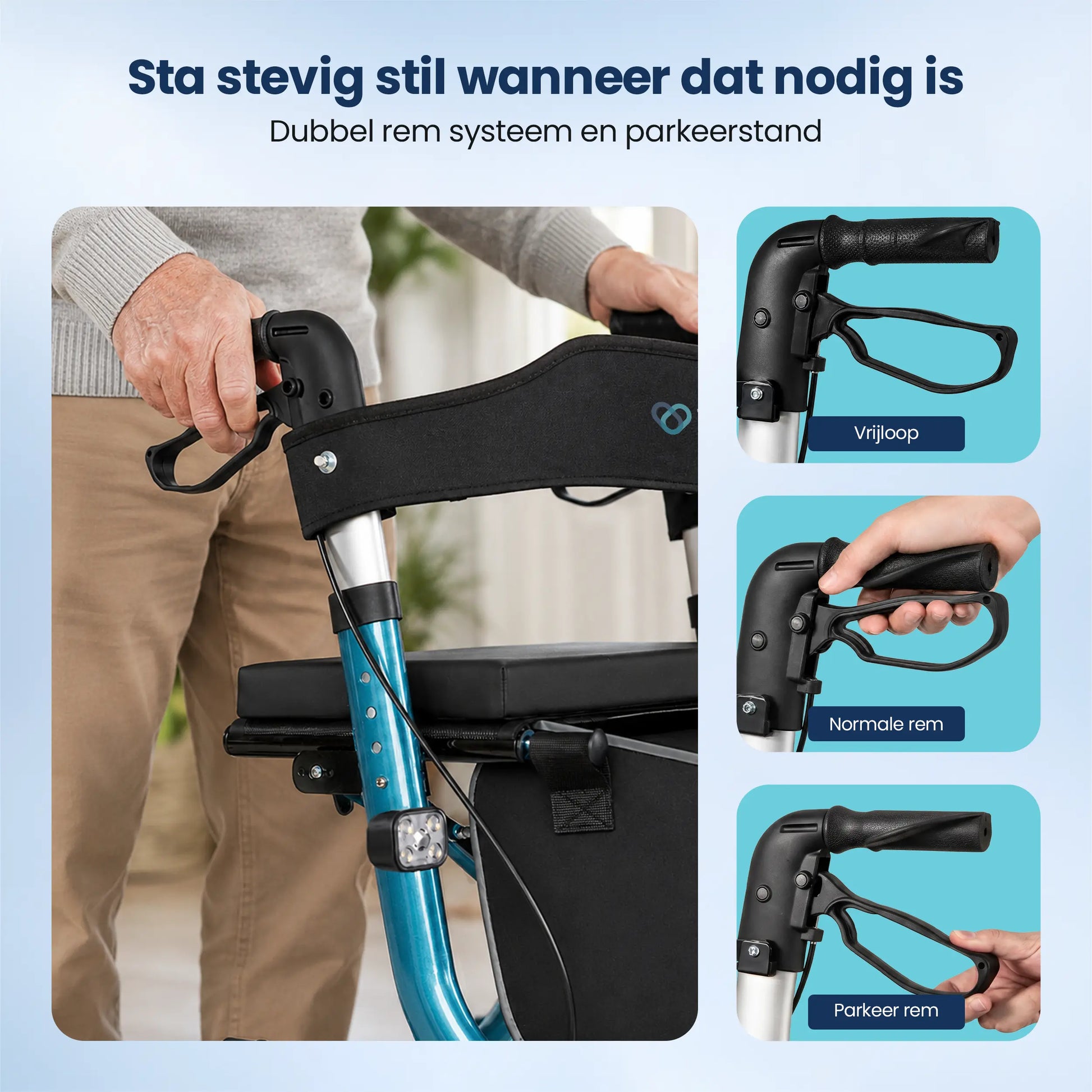 Rollator lichtgewicht en opvouwbaar blauw Truesafe